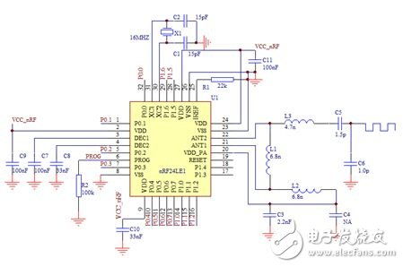 Zigbee與RFID技術融合的電子標簽識別系統 Zigbee模塊的關鍵角色與實現