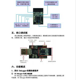 CC2530A2 低功耗 Zigbee 模塊 實現高效無線串口透傳的理想選擇